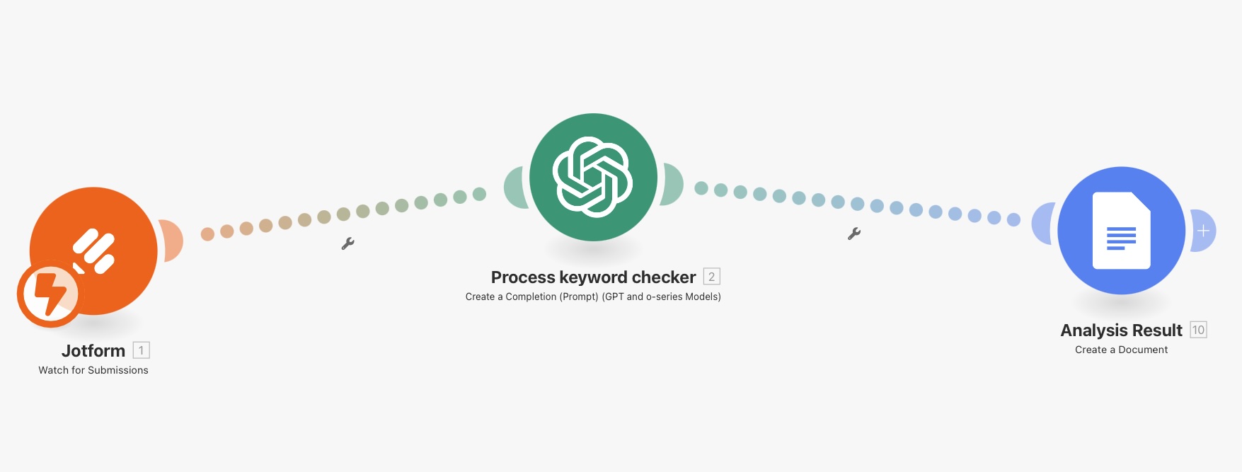 Word Analysis workflow
